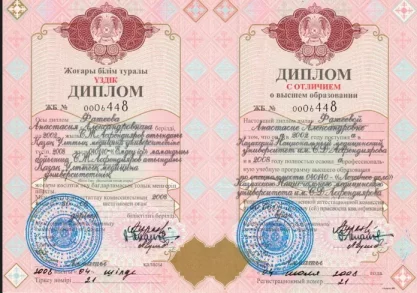 лицензии