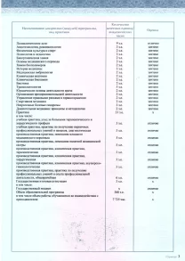 лицензии